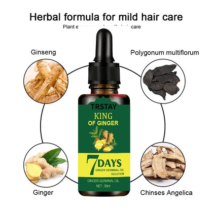 Ginger Hair Care Essential Oil